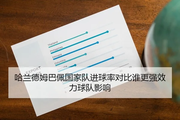 哈兰德姆巴佩国家队进球率对比谁更强效力球队影响